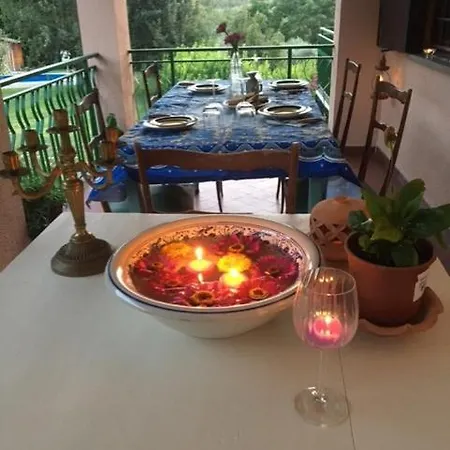Farma Il Giardino Dei Desideri